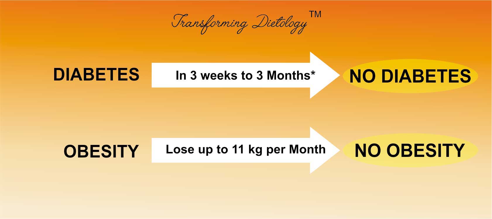 Center for Reversal of Diabetes